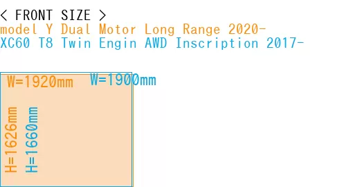 #model Y Dual Motor Long Range 2020- + XC60 T8 Twin Engin AWD Inscription 2017-